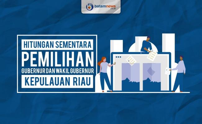 Tim INSANI Akui Tertinggal 2 Persen dari AMAN di Real Count Pilkada Kepri