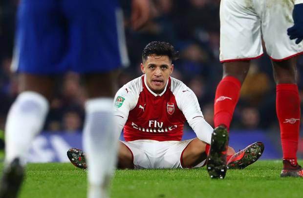 Alexis Sanchez Gagal ke MU Jika Syarat Ini Tidak Dipenuhi  