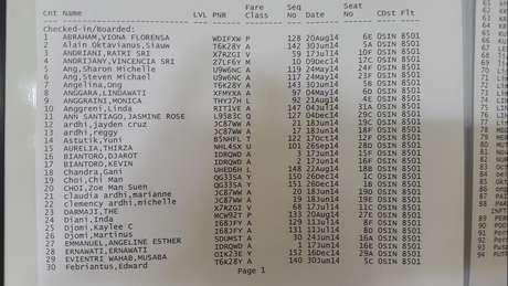 Ini Daftar Nama Ratusan Penumpang di Pesawat AirAsia QZ8501 yang Hilang Kontak