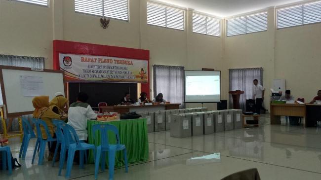 Peta Suara Syahrul-Lis di Kecamatan Bukit Bestari
