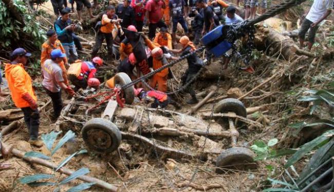 Lima Orang Tewas Tertimbun Longsor di Limapuluh Kota 