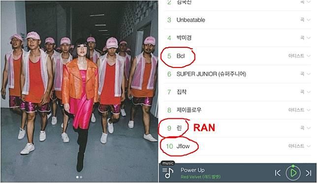 Usai Asian Games, 4 Musisi Tanah Air Ini Mendadak Terkenal di Korea Selatan