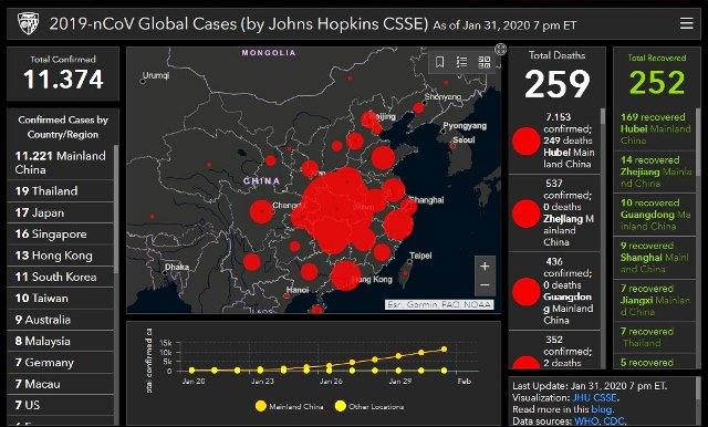 Kematian Akibat Virus Corona Capai Level Tertinggi di China
