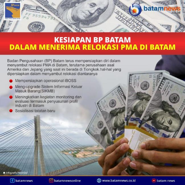 INFOGRAFIS: Kesiapan BP Batam Menerima Relokasi PMA