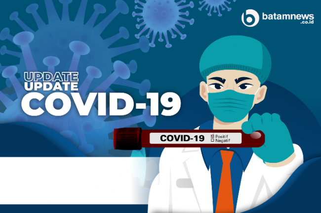 Update Covid-19 Karimun: Bertambah 3 Kasus Baru