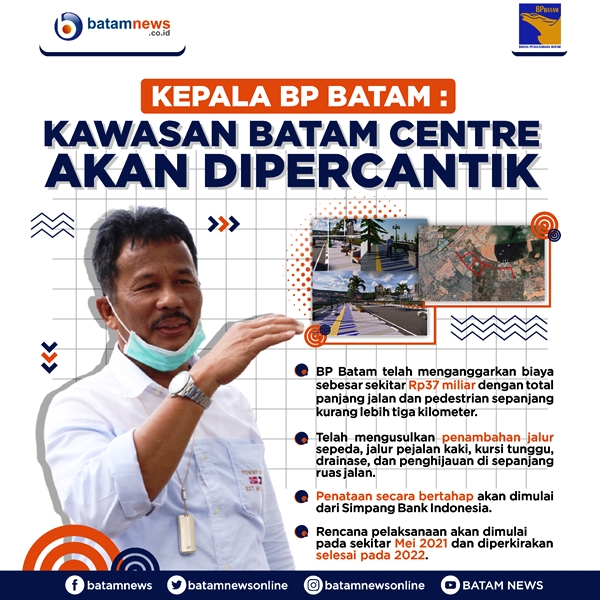INFOGRAFIS: Kawasan Batam Centre akan Dipercantik