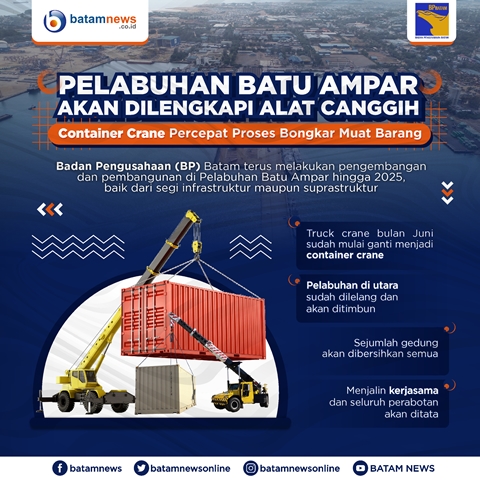 INFOGRAFIS; Pengembangan dan Modernisasi Pelabuhan Batu Ampar