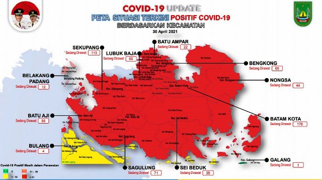 Update Corona Batam: Pasien Dirawat Tembus 700 Orang