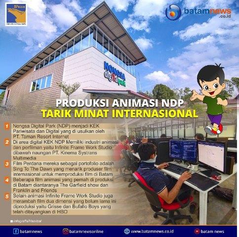 INFOGRAFIS: Produk Animasi NDP Tarik Minat Internasional