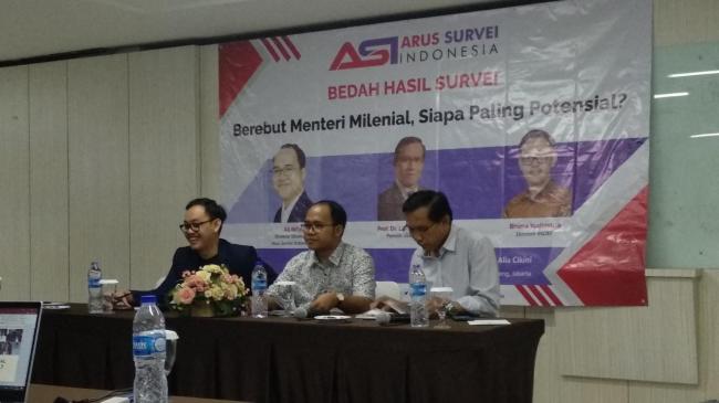 10 Politikus Milenial Calon Menteri Potensial Versi Arus Survei Indonesia