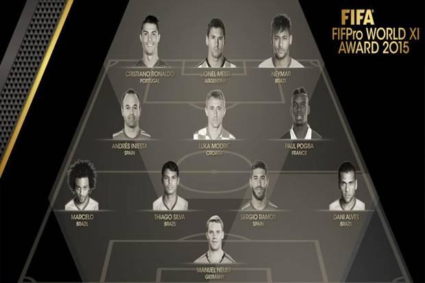 Inilah Formasi Tim Terbaik 2015 Versi FIFA