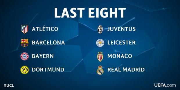 Jangan Lewatkan, Ini Jadwal Perempatfinal Liga Champions 2016-2017