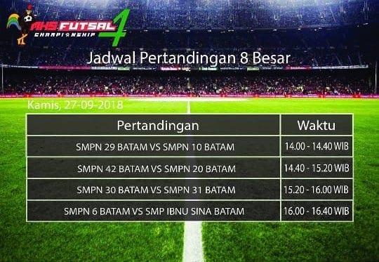 Delapan Tim Lolos ke Perempat Final Futsal MHS Champioship ke-4