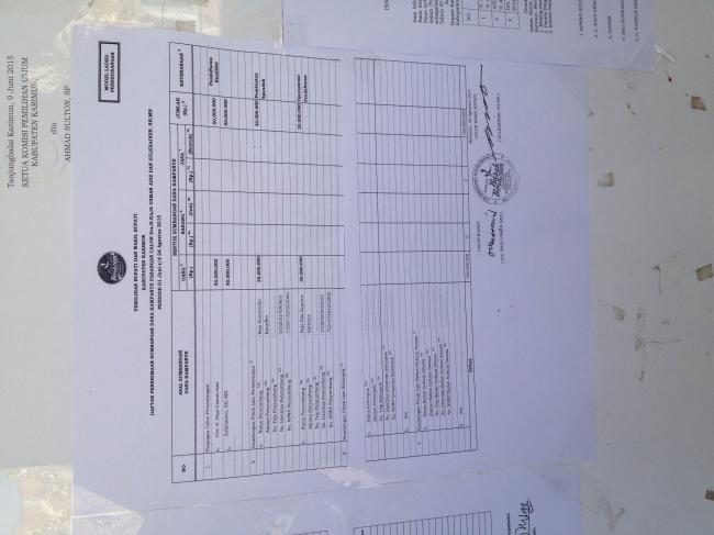 Dana Kampanye Pasangan Calon Bupati Karimun Armada Paling Sedikit. Ini Daftarnya