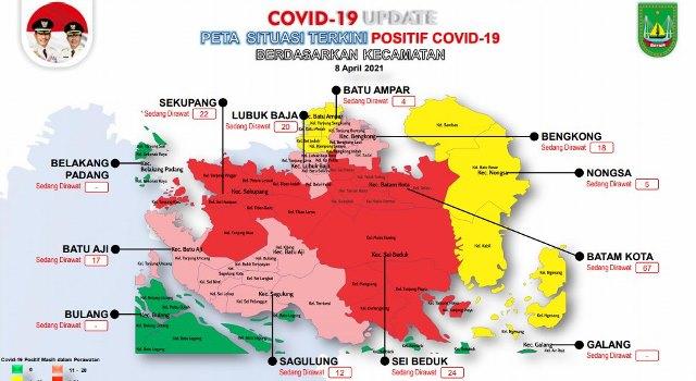 Update Covid-19 Batam: Bertambah 28 Kasus Baru