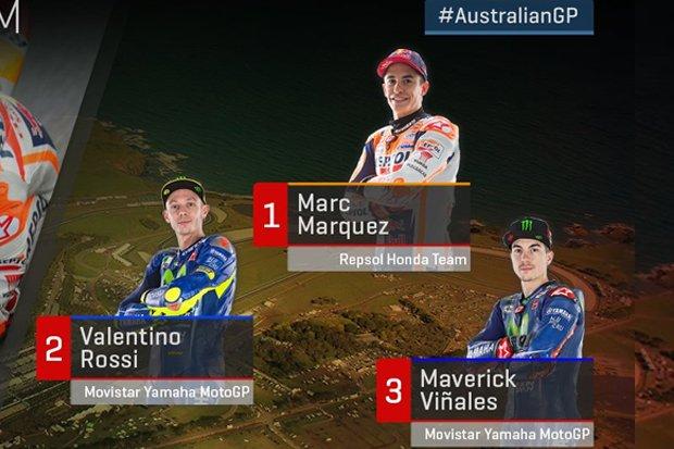 Klasemen MotoGP: Marquez Dekati Gelar Juara MotoGP 2017 