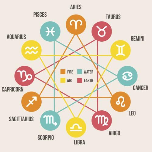Ini 4 Zodiak yang Selalu Antusias dalam hidup, Kamu Termasuk?