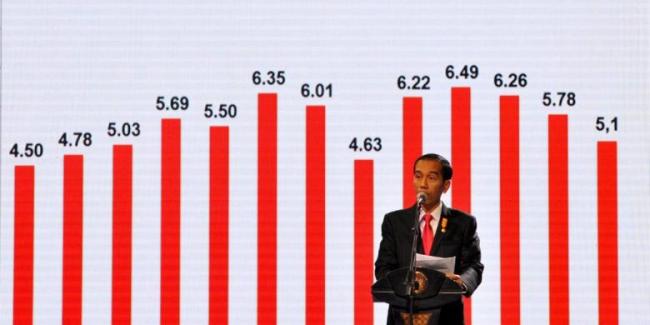 Jokowi Ingatkan Penimbun Uang di Bank Swiss