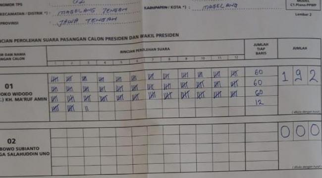 Gugat Hasil Pilpres, Prabowo Sodorkan Bukti Dapat 0 Suara di 5 Ribuan TPS