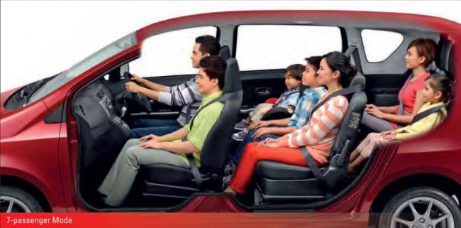 Hati-Hati, Jenis Mobil Ini Ternyata Berbahaya!