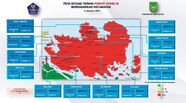 Update Covid-19: Zona Merah Kembali Selimuti Pulau Batam