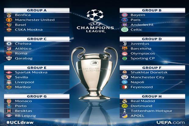 Hasil Lengkap Undian Penyisihan Grup Liga Champions 2017/2018