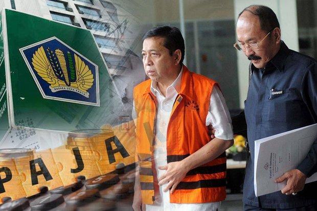 Pengadilan Kuatkan Vonis 7 Tahun untuk Fredrich Yunadi