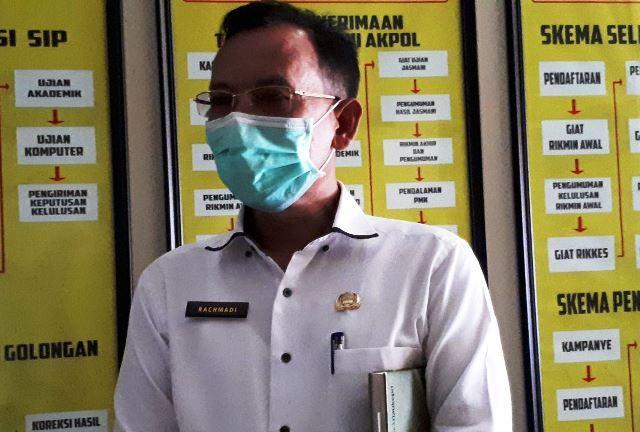 Bertambah Satu Kasus Positif dan Klaster Baru di Karimun