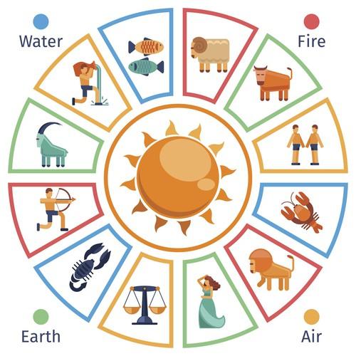 Menurut Zodiak, Ini yang Perlu Kamu Lakukan Agar Sukses Bulan Ini