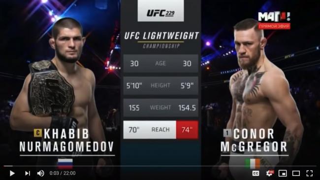 Khabib Terancam Tak Dibayar NSAC