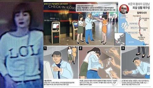 Racun Pembunuh Kim Jong-nam 1.200 Kali Lebih Kuat dari Sianida