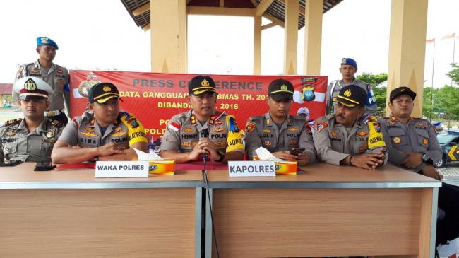 Catatan Kasus Kriminal 2018 di Polres Karimun: Didominasi Pencurian 
