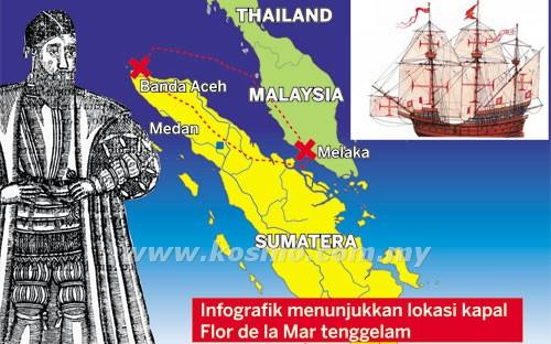 Inilah Legenda Kapal Emas Penakluk Malaka
