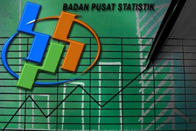 Statistik Wisata Kepri Meringis Terhempas Corona