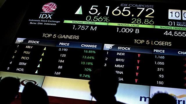 Hari Ini Laju IHSG Bergerak Positif