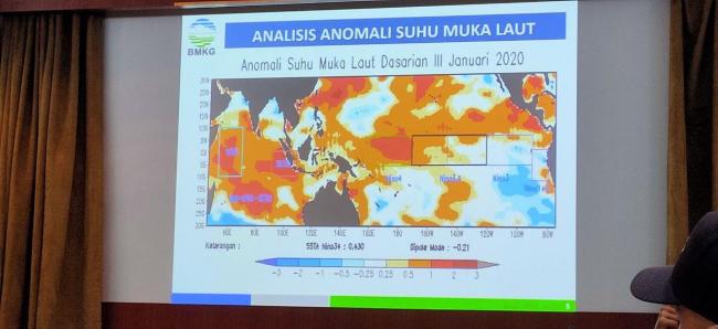 Februari Titik Kritis Air di Batam Selama 2020