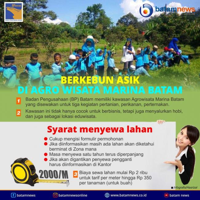 INFOGRAFIS: Berkebun Asyik di Agro Wisata Marina Batam 
