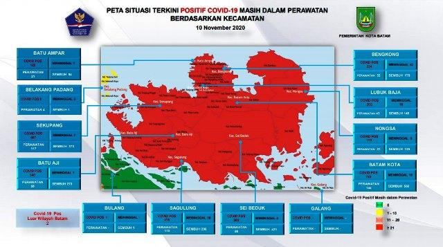Waspada, Seluruh Kecamatan di Pulau Batam Zona Merah Corona