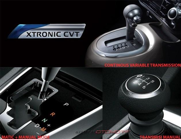 Pertama Kali Membeli Mobil, Pilih Transmisi Manual atau Otomatis?