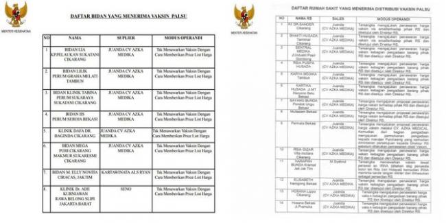 Menkes Umumkan 14 Rumah Sakit yang Pakai Vaksin Palsu, Ini Daftarnya