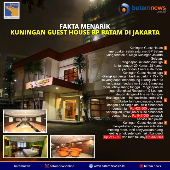 INFOGRAFIS: Fakta Menarik Kuningan Guest House BP Batam di Jakarta
