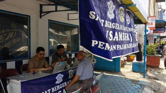 8 Langkah Strategis Pemprov Tingkatkan Pendapatan Kepri