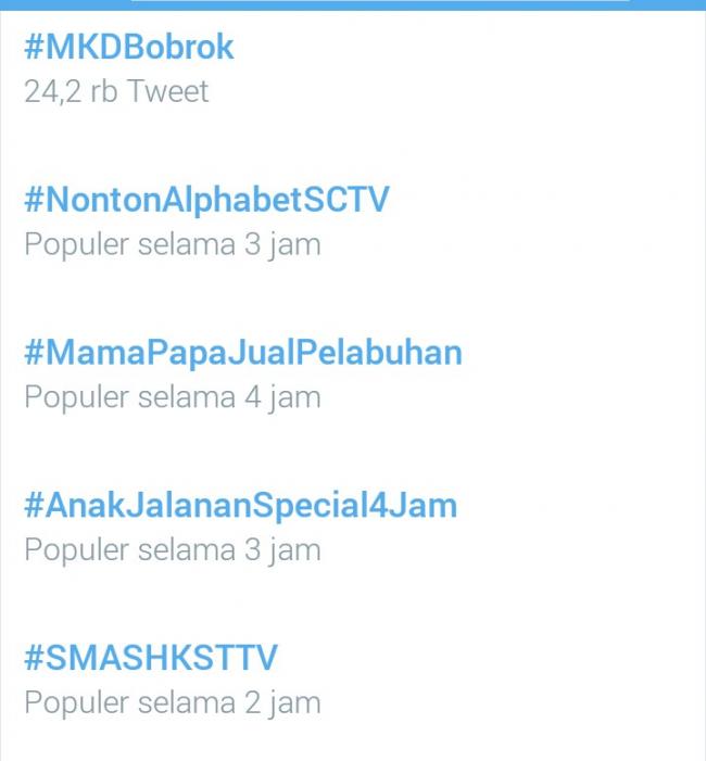 MKD Bobrok Jadi Trending Topic Twitter