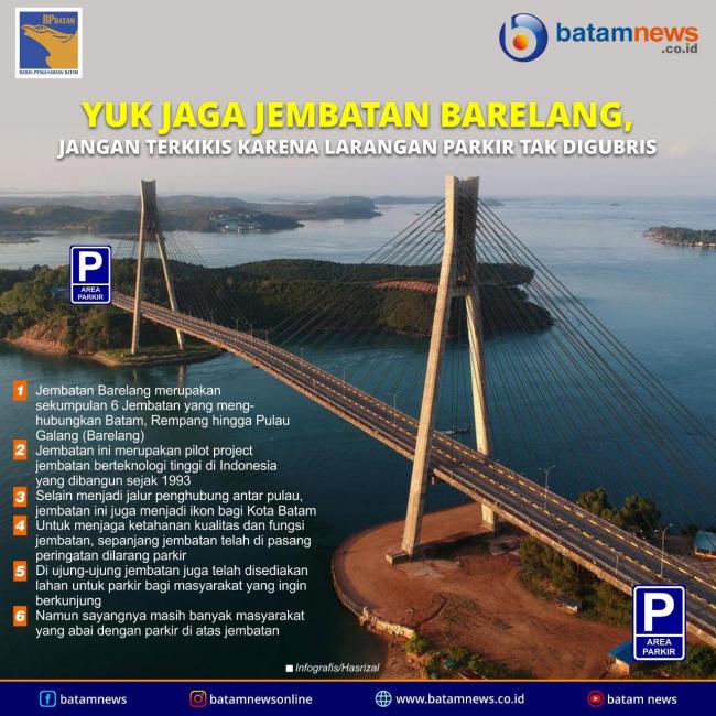 INFOGRAFIS: Yuk Jaga Jembatan Barelang, Jangan Terkikis Karena Larangan Parkir Tak Digubris