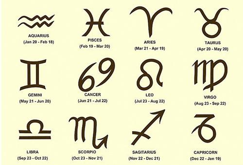 Begini Kecocokan Pasangan Berdasarkan Zodiak