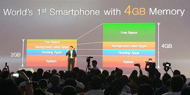 Ini Harga Resmi Varian Zenfone 2 4GB 