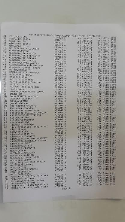 Enam Jenazah Penumpang AirAsia QZ8501 Akhirnya Ditemukan 