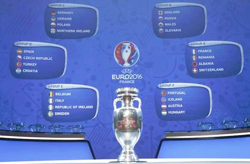 12 Tim Sudah Pastikan Tiket 16 Besar Euro 2016, Ini Daftarnya