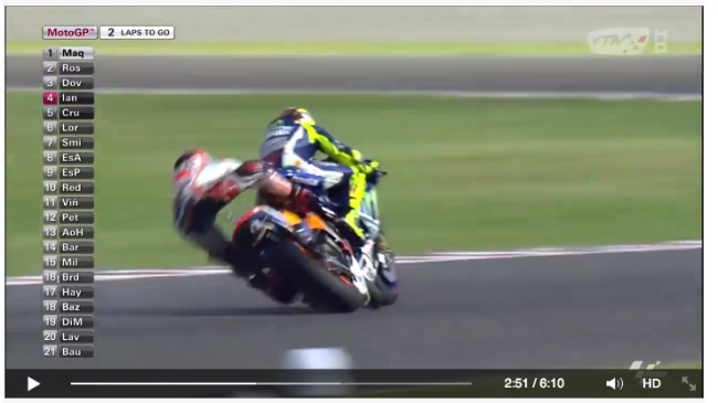 [VIDEO] Detik-detik Kecelakaan Rossi vs Marquez yang Menegangkan di MotoGP