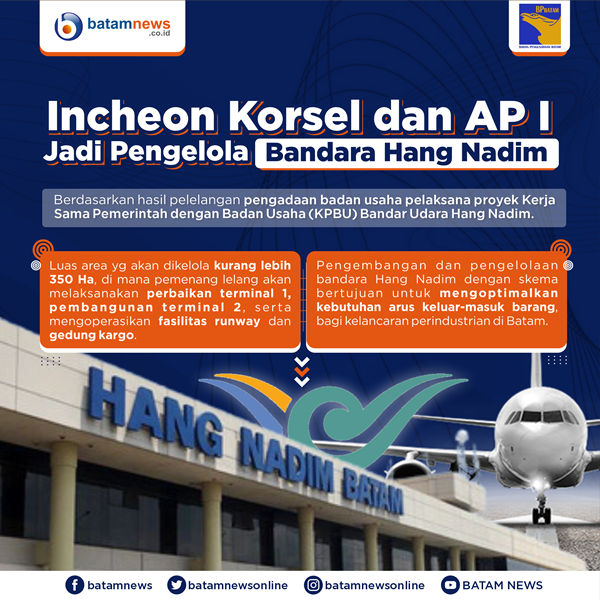 INFOGRAFIS: Incheon Korsel dan AP I Jadi Pengelola Bandara Hang Nadim